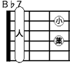 B♭7 A#7