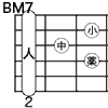 BM7