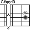 C#add9 D♭add9