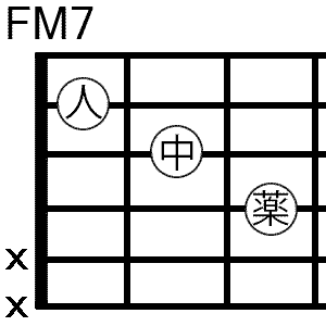 FM7