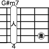 G#m7 A♭m7