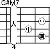 G#M7