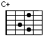 C+