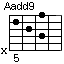 Aadd9ハイコード