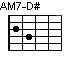 AM7-D#