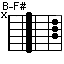 B-F#