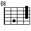 B6