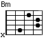 Bm