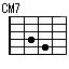  CM7