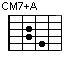 CM7+A