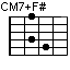 CM7+F#