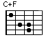 C+F