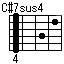 C#7sus4,D♭7sus4