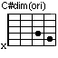 C#dim