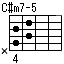 C#m7-5