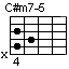 C#m7-5