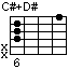 C#+D#