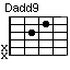 Dadd9