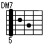 DM7ハイコード