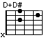 D+D#