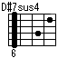 D#7sus4,E♭7sus4