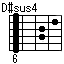 D#sus4