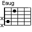 Eaug