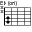 E♭(Original chord)