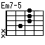 Em7-5