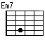 Em7