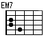 EM7