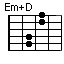 Em+D