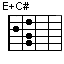 E+C#