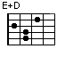 E+D