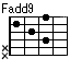 Fadd9