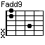 Fadd9