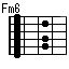 Fm6