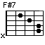 F#7