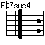 F#7sus4,G♭7sus4