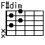 F#dim