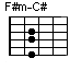 F#m-Csh