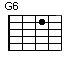 G6