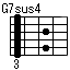 G7sus4