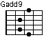 Gadd9