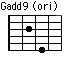 Gadd9