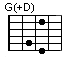 G+D