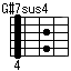 G#7sus4, A♭7sus4