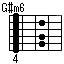 G#m6,  A♭m6