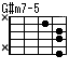 G#m7-5, A♭m7-5
