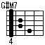 G#M7, A♭M7